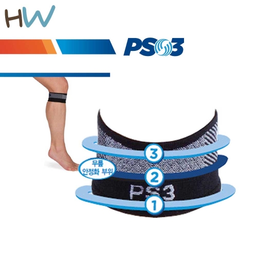 ������� PS3 ������ ��ȣ��