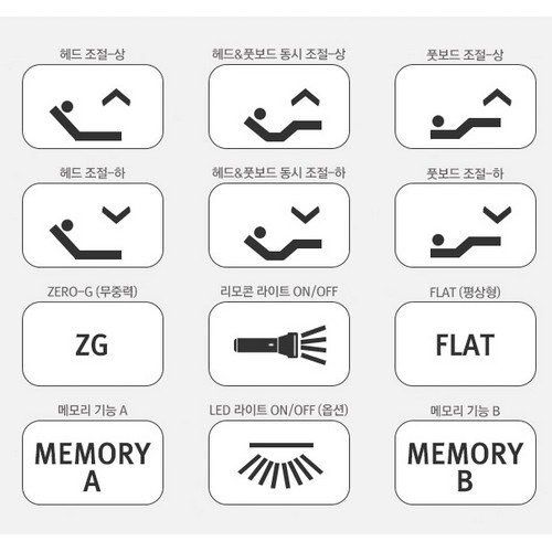 ��ǰ �� �̹���