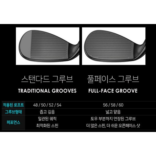 코브라 스네이크 바이트 크롬 웨지 (병행)_이미지