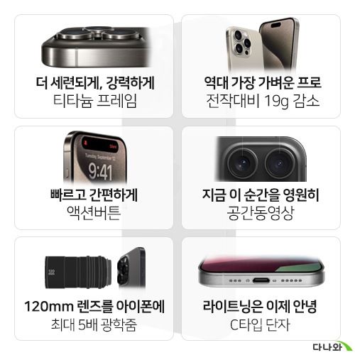 APPLE 아이폰15 프로 맥스 1TB, 공기계 (중고)_이미지