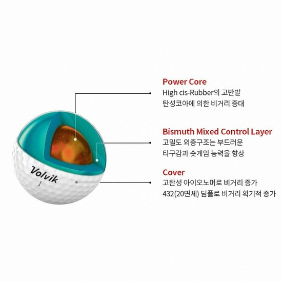 볼빅 2012 마그마 플러스 (48개)_이미지