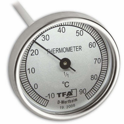 TFA �µ��� 19.2008