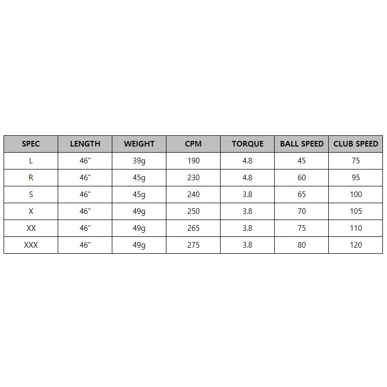 �̿��߸����� �����̾� �������� WOOD