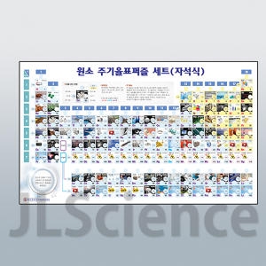 원소주기율표 퍼즐 자석식 화학 분자원자 KSIC-4298