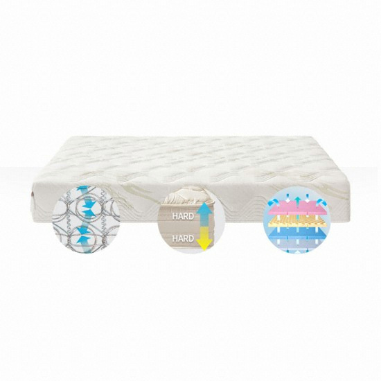 에이스침대 CA (Club Ace) 원매트리스 D (25cm)_이미지