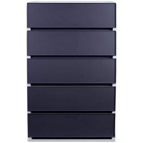 ���ٽ� �÷����丮 ������ ���̵� 5��