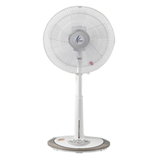 �������� SIF-14KDK