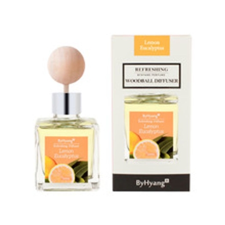 ������ �������� ��庼 ��ǻ�� 100ml �󺥴���ư