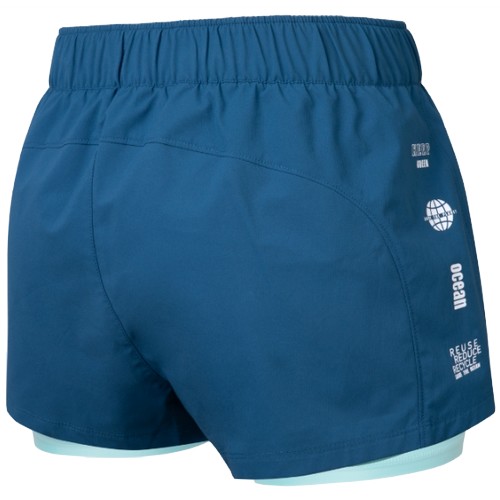 �跲 ������ ��� ���� ���� �ε������ BI2WWBS07IDB