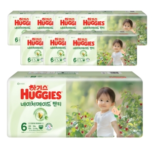 ����Ŵ���� �ϱ⽺ 2025 ����ó���̵� ��Ƽ�� 6�ܰ�-���ƿ�