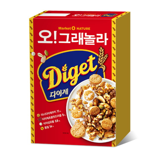 ������ ���Ͽ� ���׷���� ������ 300g