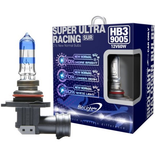 ���̿�����Ʈ ���� ��Ʈ�� ���̽�