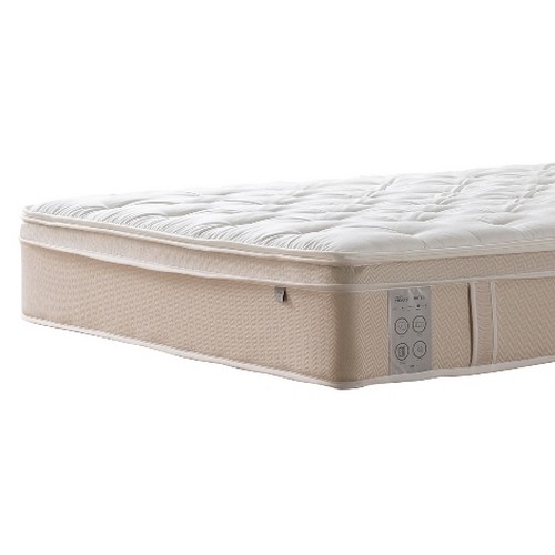 ����Ʈ ������ ȣ�� ��Ʈ���� Q