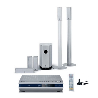 �߸��� CinemaStation DVX-S150