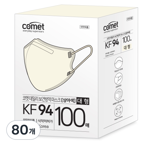 �ڸ� ���ϸ� ���ǹ濪����ũ KF94 ����