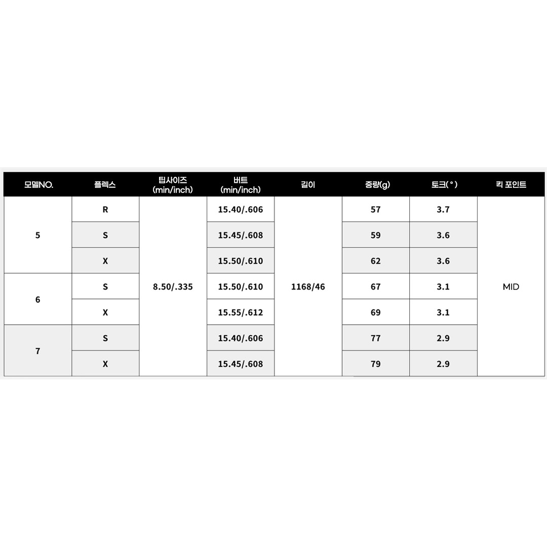 UST���̾� LINQ ���� EX 5 WOOD