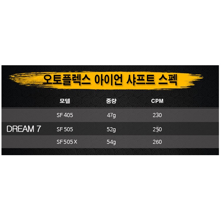 �ι̳� �����Ŀ� �����÷��� �帲7 SF 505 IRON