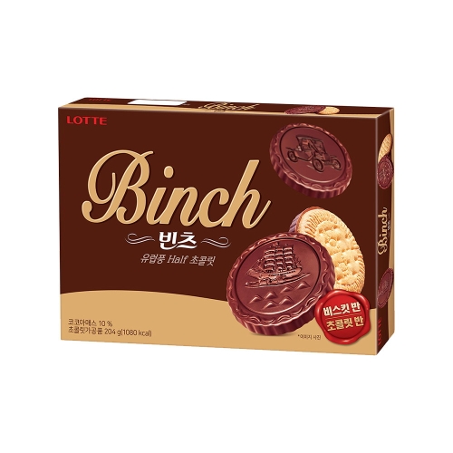 �Ե����� ���� �������� 204g