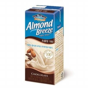 ��ǰ �� �̹���