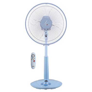 �������� SIF-143REF
