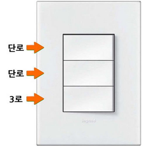 르그랑코리아 아테오 사각 3구 조합 스위치_이미지