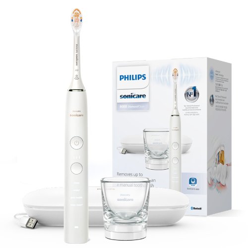 ��ǰ �� �̹���