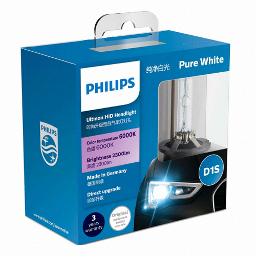 �ʸ��� ��Ƽ�� HID ������ 2��