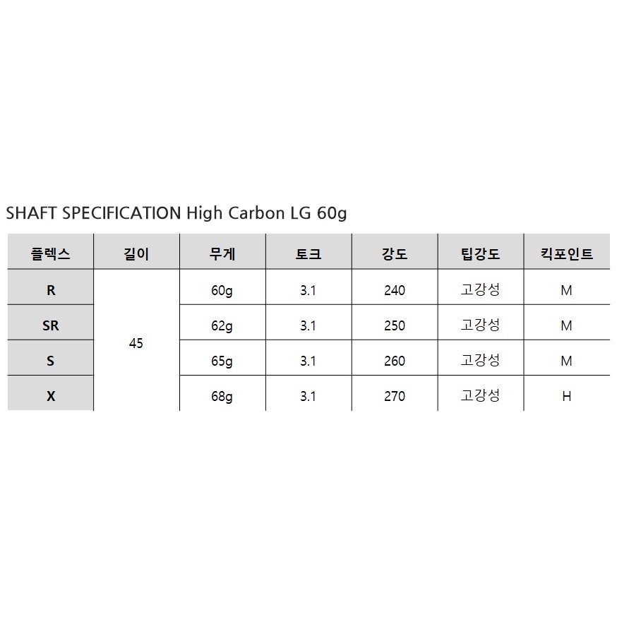 벅스골프 하이 카본 LG 60 WOOD (정품)_이미지