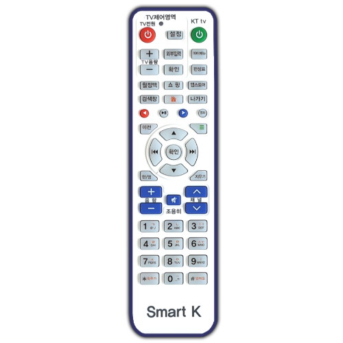 SMART-K
