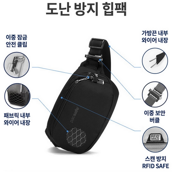 팩세이프 Vibe 100 힙색 60141130_이미지