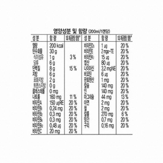 정식품 그린비아 마일드케어 구수한맛 200ml (10개)_이미지