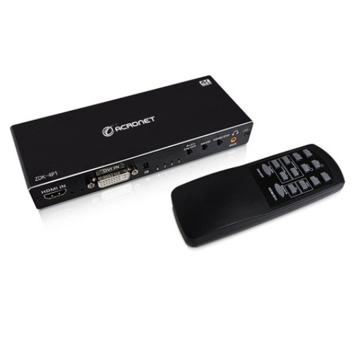 랜오아시스 ACRONET ZDK-4P1 2X2 비디오 월 컨트롤러_이미지