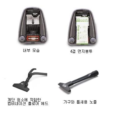 SEBO AIRBELT-K1