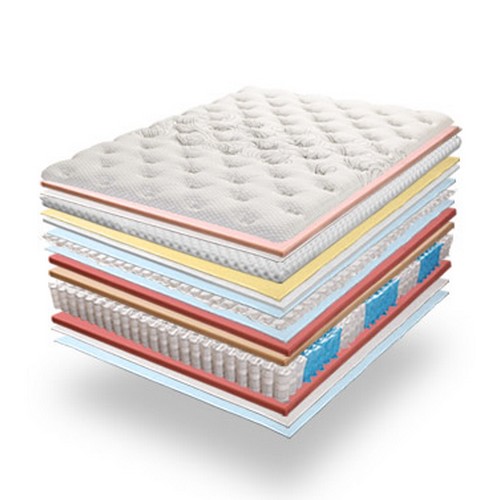 ����Ʈ���� Z7 ��� Ʈ���� �ʷ�ž ��Ʈ���� SS