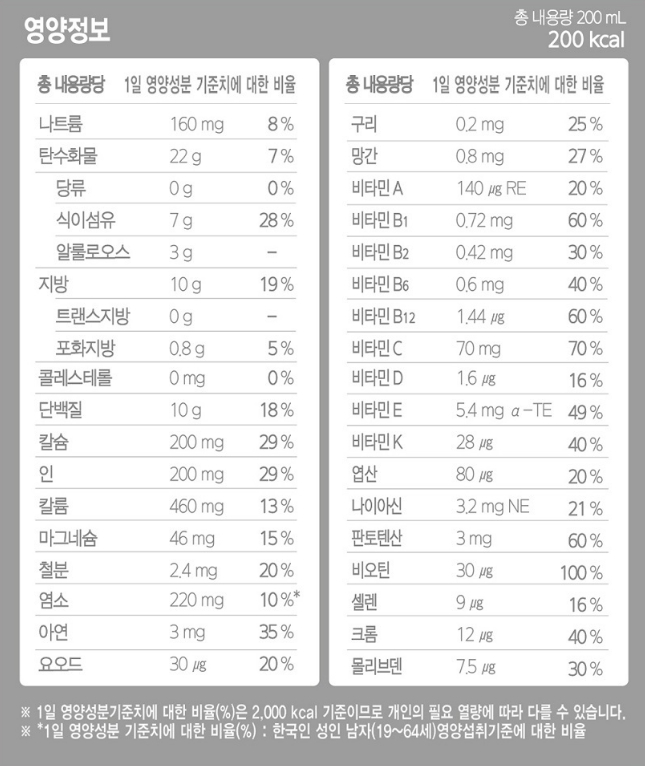 대상웰라이프 뉴케어 당플랜 곡물맛 200ml (60개)_이미지