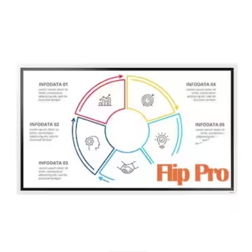 삼성전자 플립 프로 LH55WMBWBGCXKR 전자칠판 55형 (선반형스탠드포함)_이미지