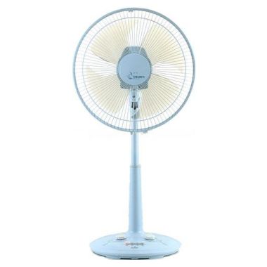 �������� SIF-14GFK