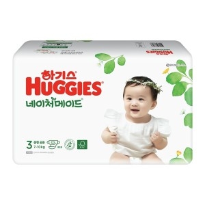 ����Ŵ���� �ϱ⽺ 2021 ����ó���̵� ����� 3�ܰ�-����