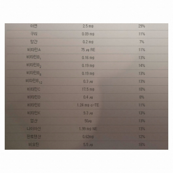 대상웰라이프 뉴케어 케이디 200ml (비투석 신장질환자용) (30개)_이미지