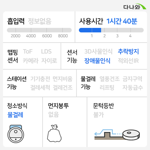 에브리봇 엣지_이미지