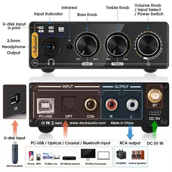 DOUK AUDIO Q4