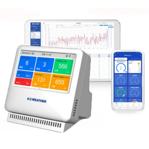 케이웨더  실내 라돈 측정기 IAQ-Rn