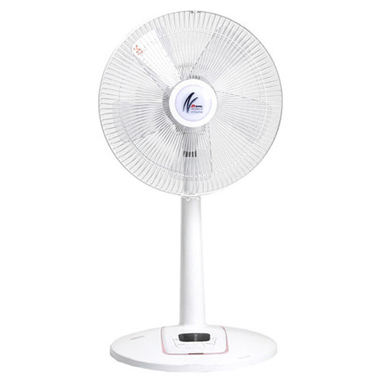 �������� SIF-14SRP