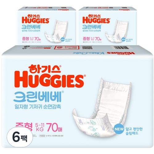 유한킴벌리 하기스 2023 크린베베 일자형 3단계-공용 (420매)