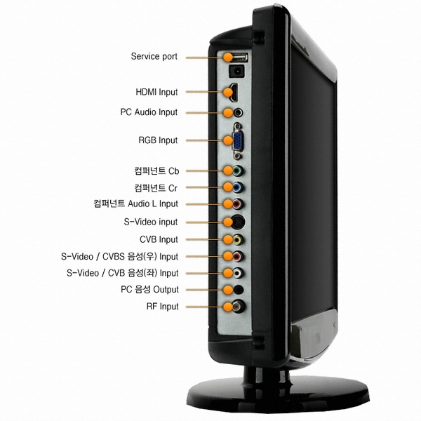 스피드테크놀로지 TIVA-320LED (스탠드)_이미지