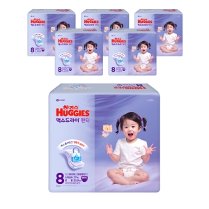 ����Ŵ���� �ϱ⽺ 2025 �ƽ������ ��Ƽ�� 8�ܰ�-����