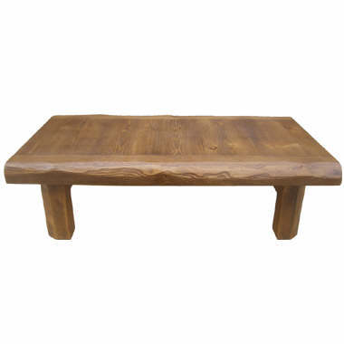 �Լ������� �ҳ��� ���� ��Ź 1400