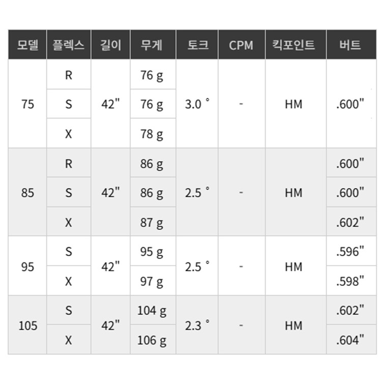 투어AD VF HB 105 UT (병행, 105S)_이미지