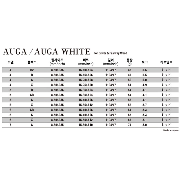 UST마미야 AUGA 화이트 4 WOOD (정품, 4X)_이미지