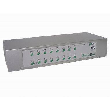 시스라인 ES-1600KVMOSD 16Port_이미지